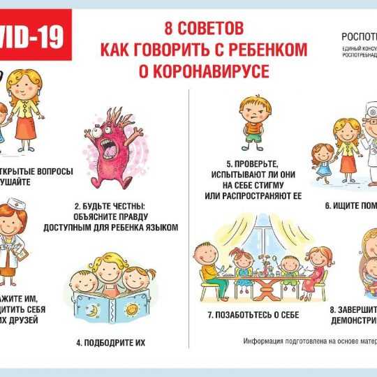 ВНИМАНИЕ!!! КОРОНАВИРУС!!!