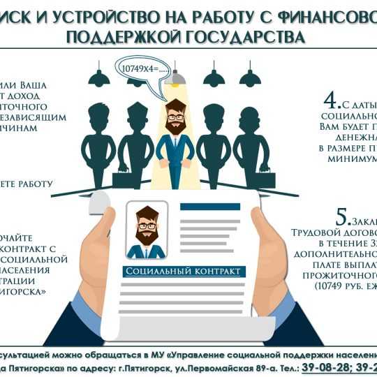 Работа с финансовой поддержкой государства