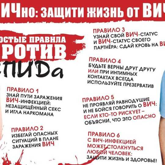 СПИД
