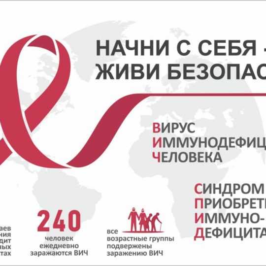 СПИД