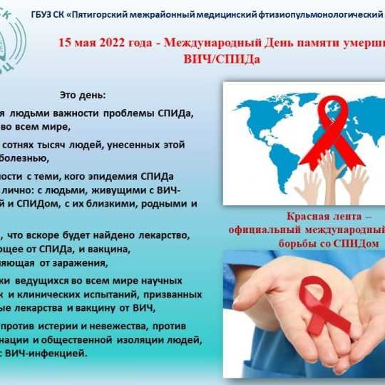 Международный День памяти умерших от ВИЧ//СПИДа
