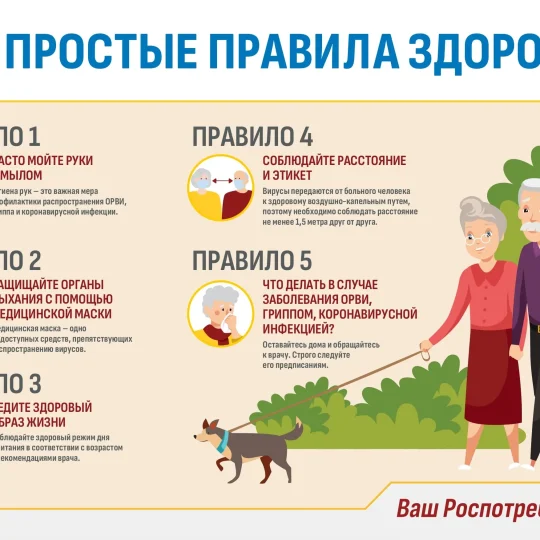 prostye_pravila_zdorovya