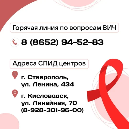 СПИД инфо