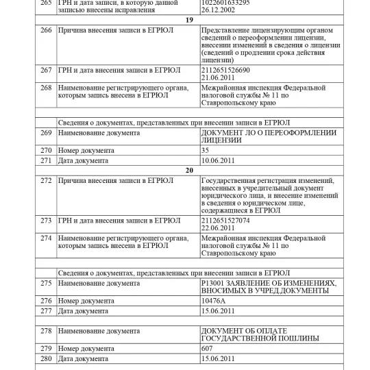 egrul-16