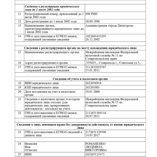 egrul-2