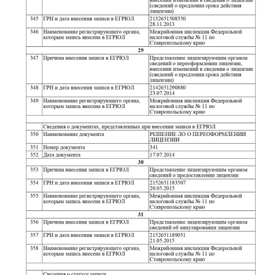 egrul-20