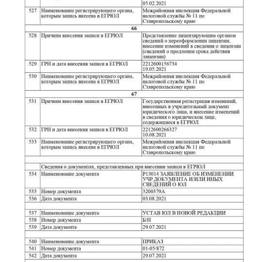 egrul-30