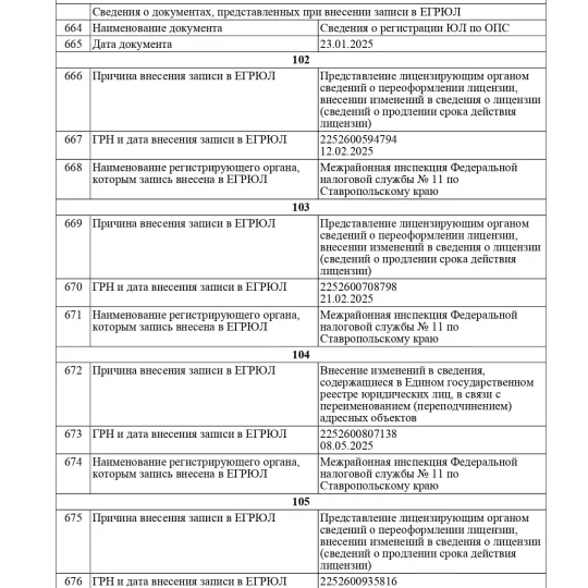 egrul-38