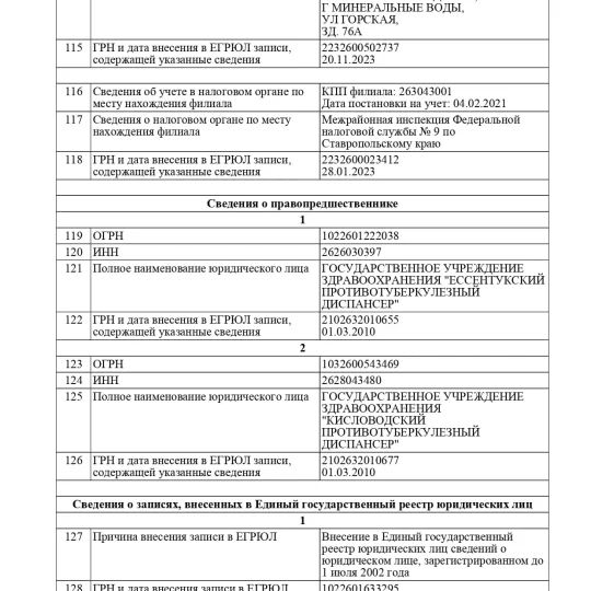 egrul-8