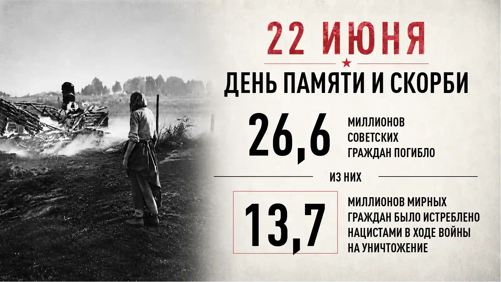 Плакат 22 июня (цифры)